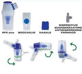 SET AMPOLLA RF6 PLUS - fitfarma.it